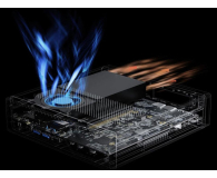 Minisforum MS-A2 Ryzen 9-9955HX/24GB/1TB/Win11PX - 1548477 - zdjęcie 9
